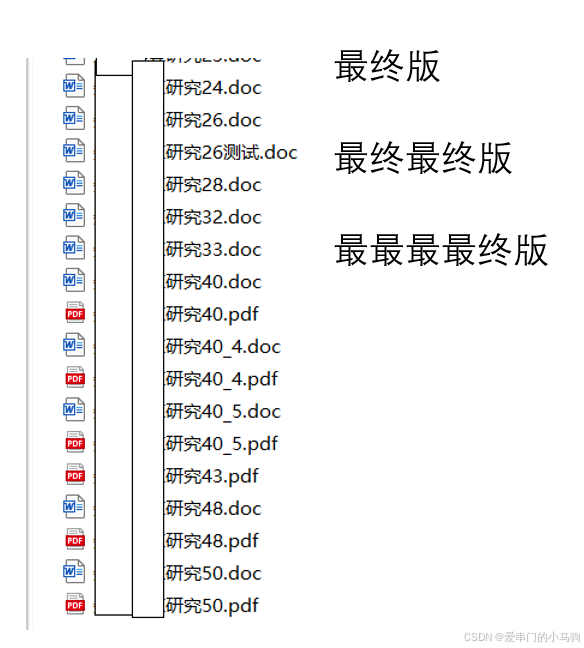 git简介和本地仓库创建，并提交修改。git config init status add commit