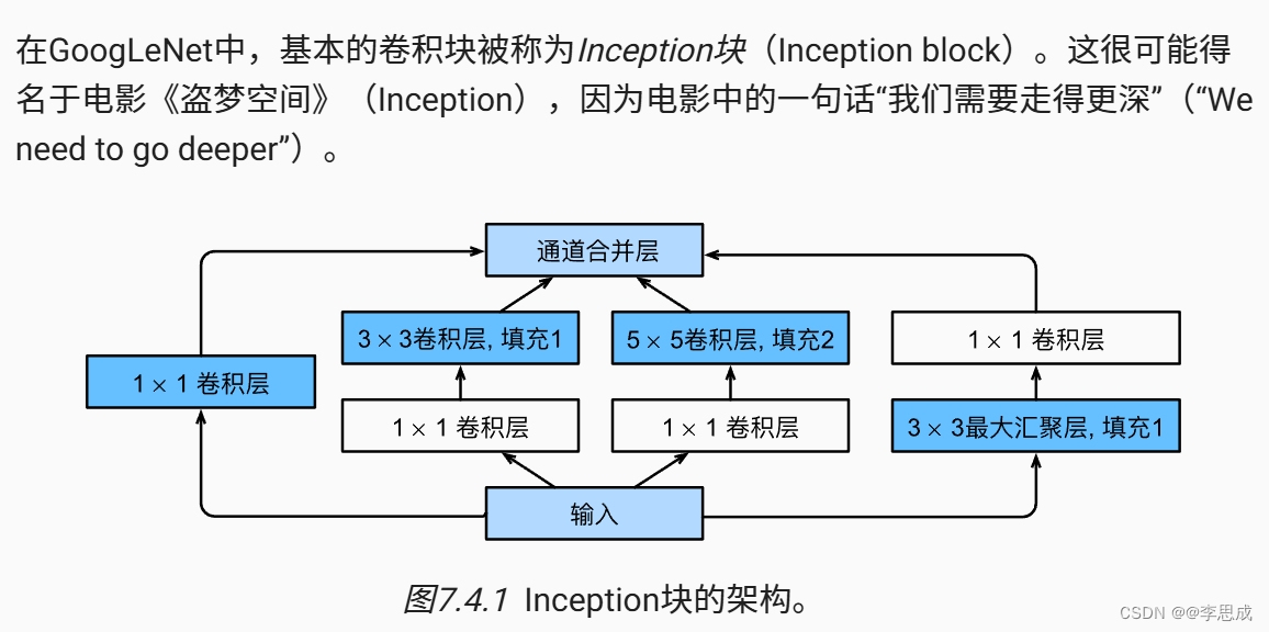 动手学深度学习（Pytorch版）代码实践 -卷积神经网络-27含并行连结的网络GoogLeNet