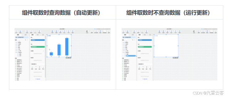 SuccBI+低代码文档中心 — 可视化分析（仪表板）（上）