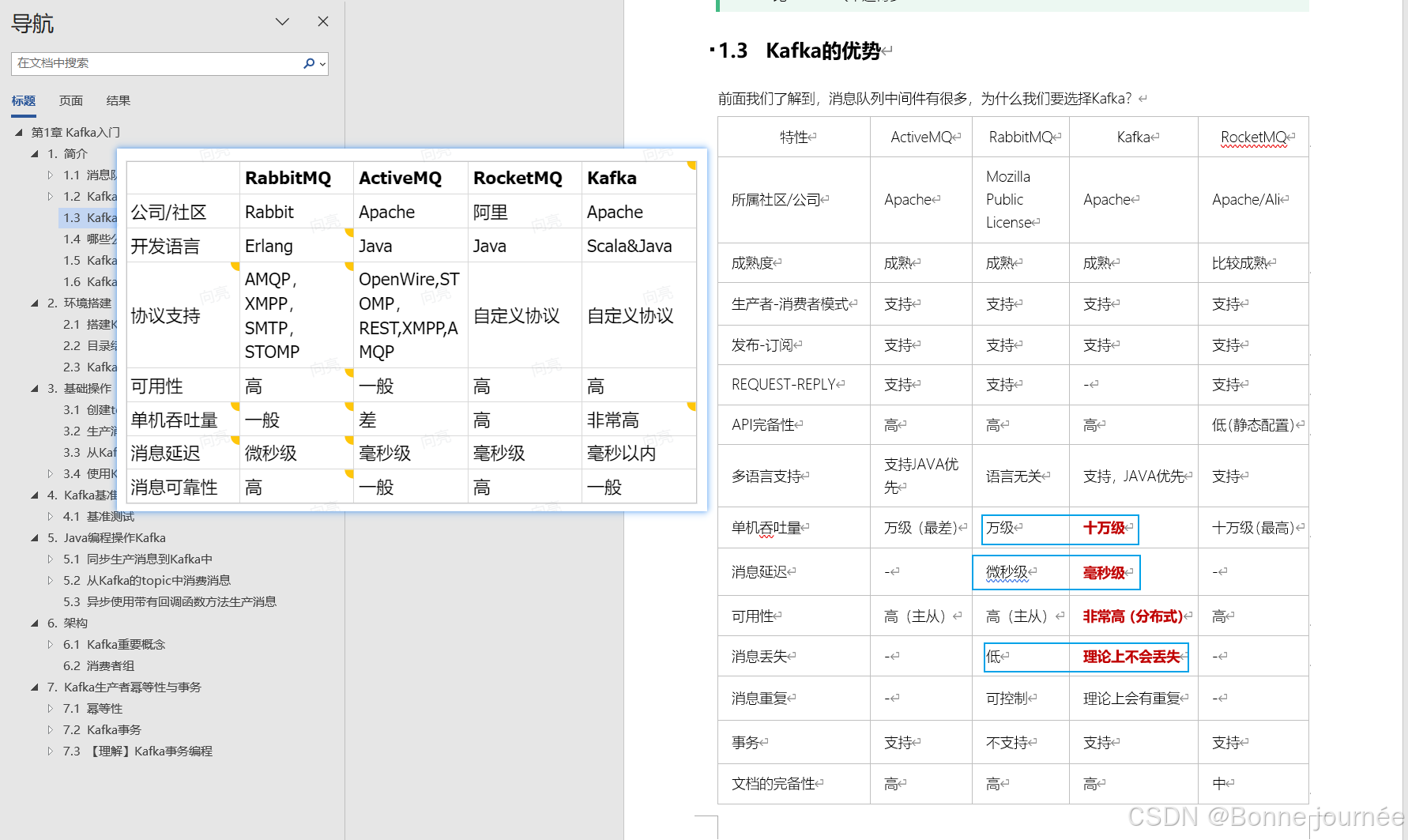 Kafka和RabbitMQ区别