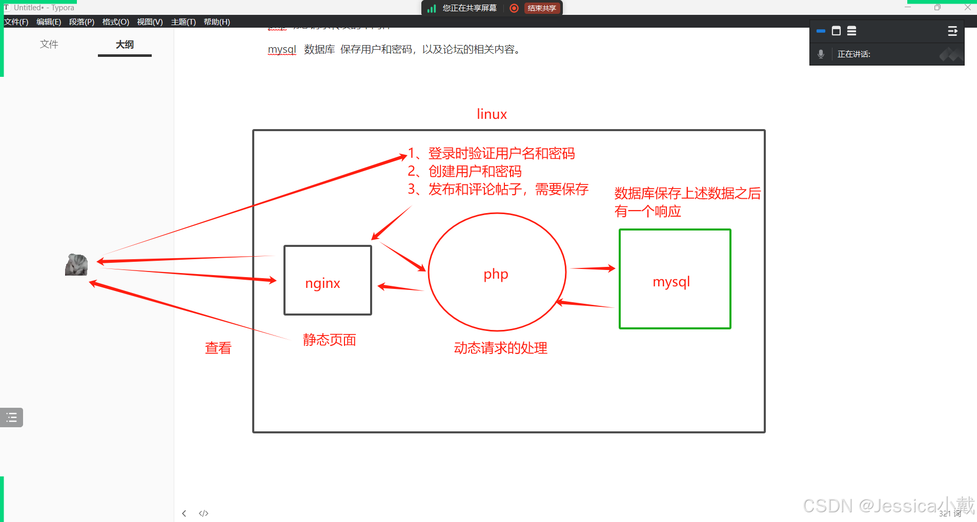 lnmp+DISCUZ+WORDPRESS