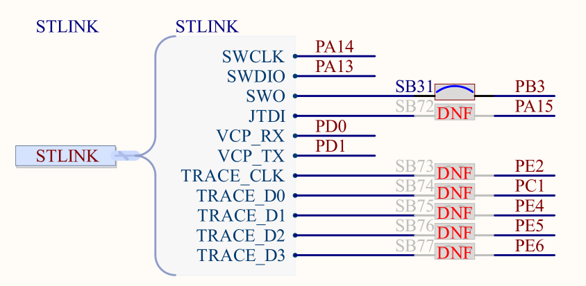 【STM32开发笔记】移植AI框架TensorFlow到STM32单片机【下篇】