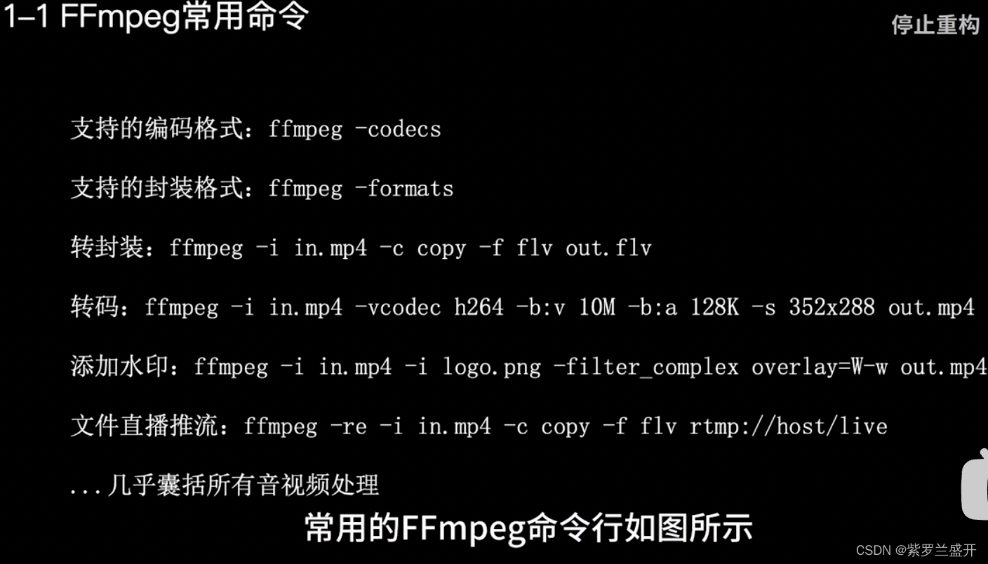 ffmpeg常见命令