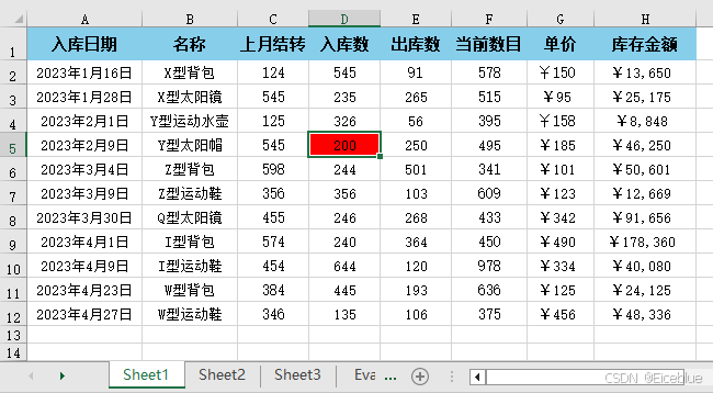 Python单元格背景色