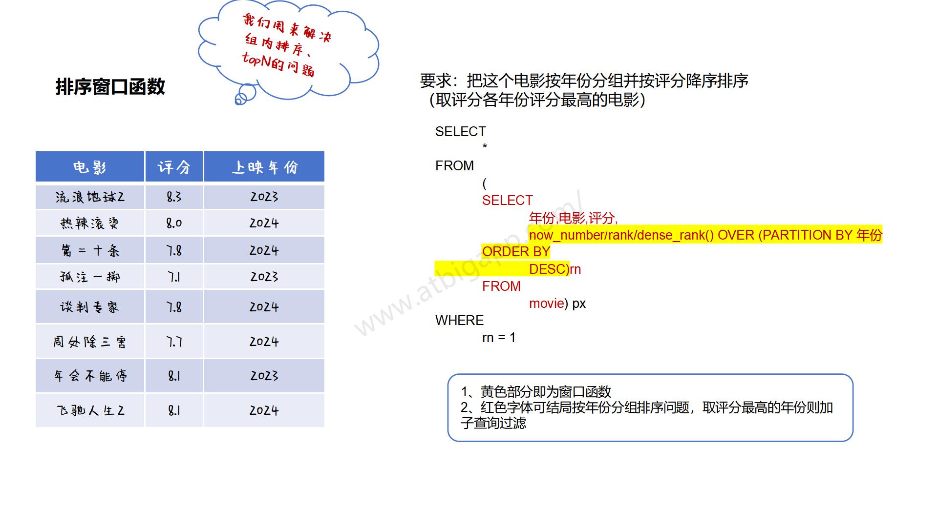 图解sql_33.jpg