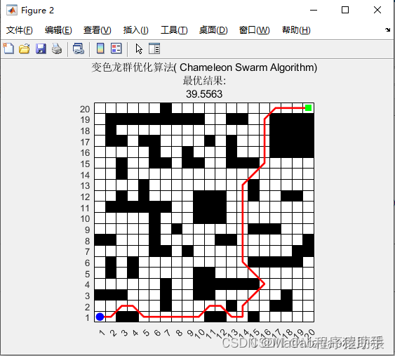 【MATLAB源码-第135期】基于matlab的变色龙群优化算法CSA)机器人栅格路径规划，输出做短路径图和适应度曲线。