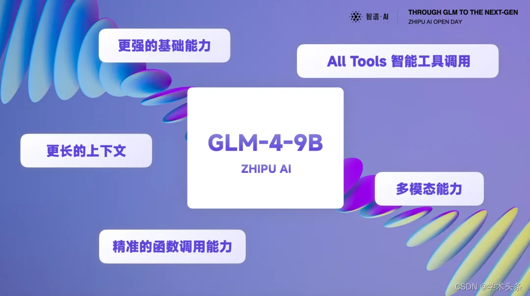 智谱AI 发布最新开源模型GLM-4-9B，通用能力超Llama-3-8B，多模态版本比肩GPT-4V