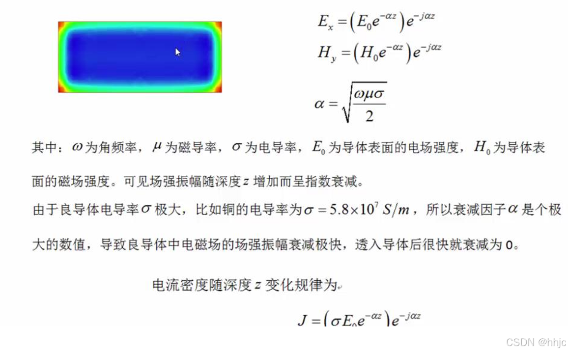 有损传输线