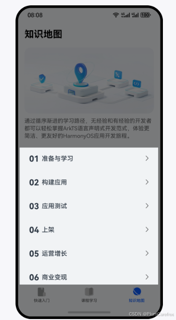 HarmonyOS 用List组件实现组合列表项