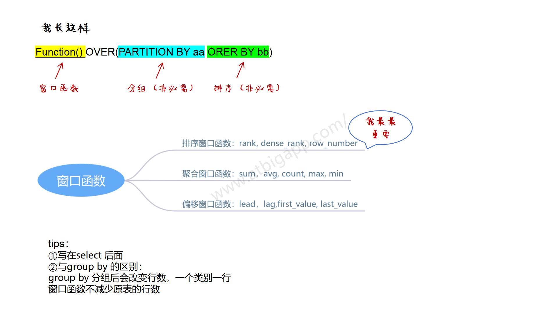 图解sql_32.jpg