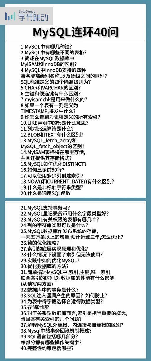 【MySQL】字节跳动MySQL连环40问（网图）