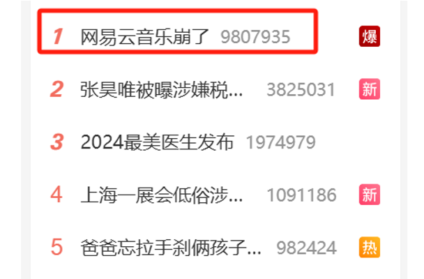 网易云音乐故障 2 小时，这次到底谁背锅？（今天记得领补偿）