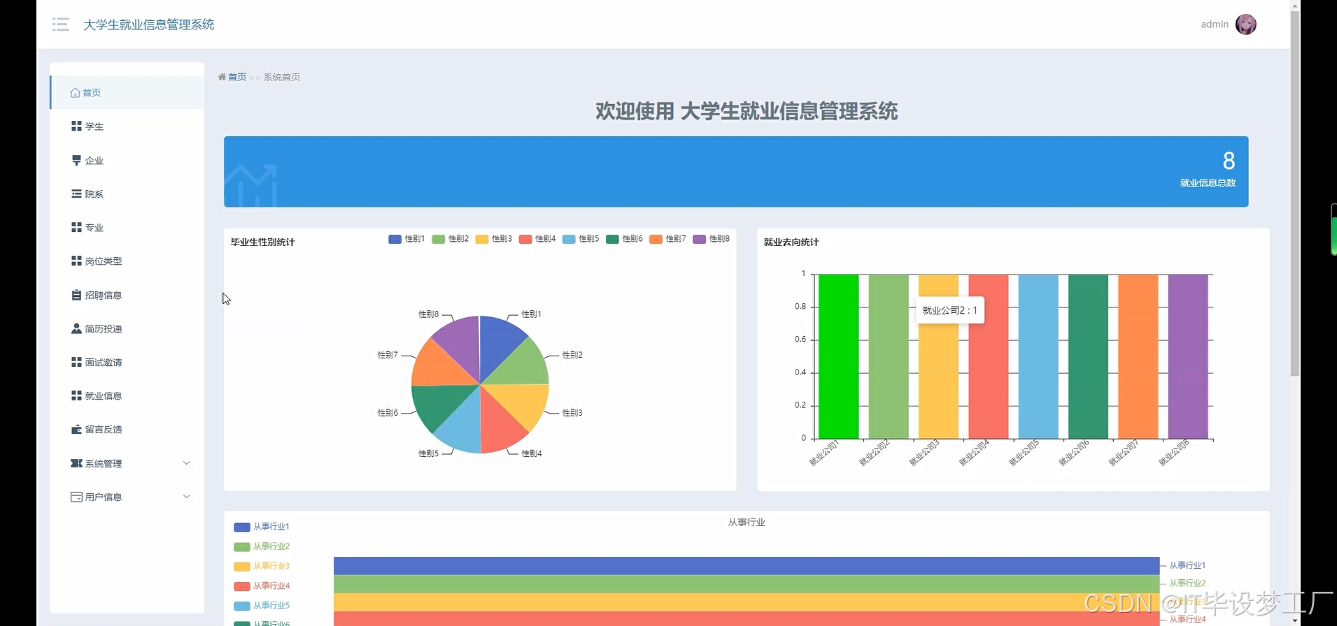 管理员-用户反馈管理