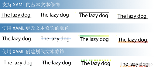 具有各种文本修饰的文本