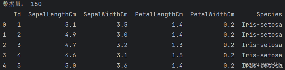 python实战（一）——iris鸢尾花数据集分类