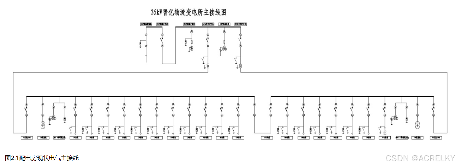 分布式储能监控在实际项目中的应用