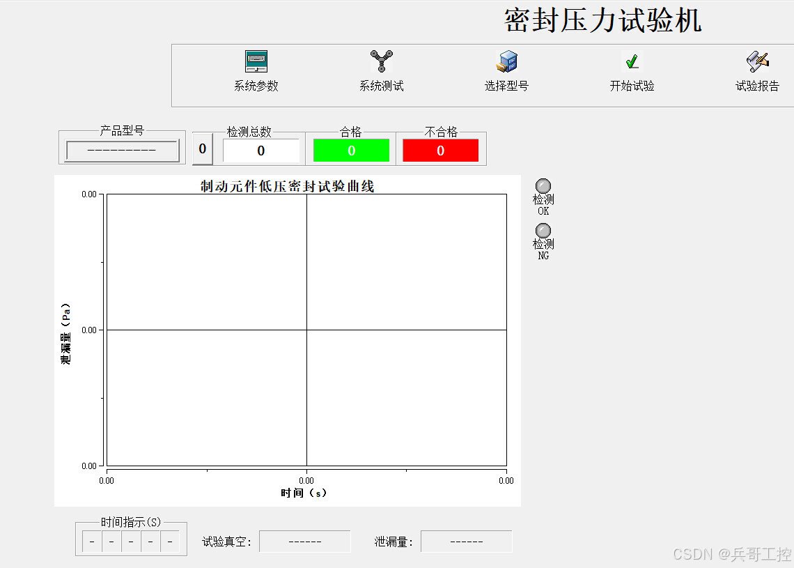 MFC工控项目实例二十二主界面计数背景颜色改变