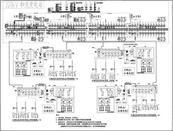 有关安科瑞Acrel-1000DP分布式光伏监控系统在某公司分布式光伏发电项目中的应用探讨-安科瑞 蒋静