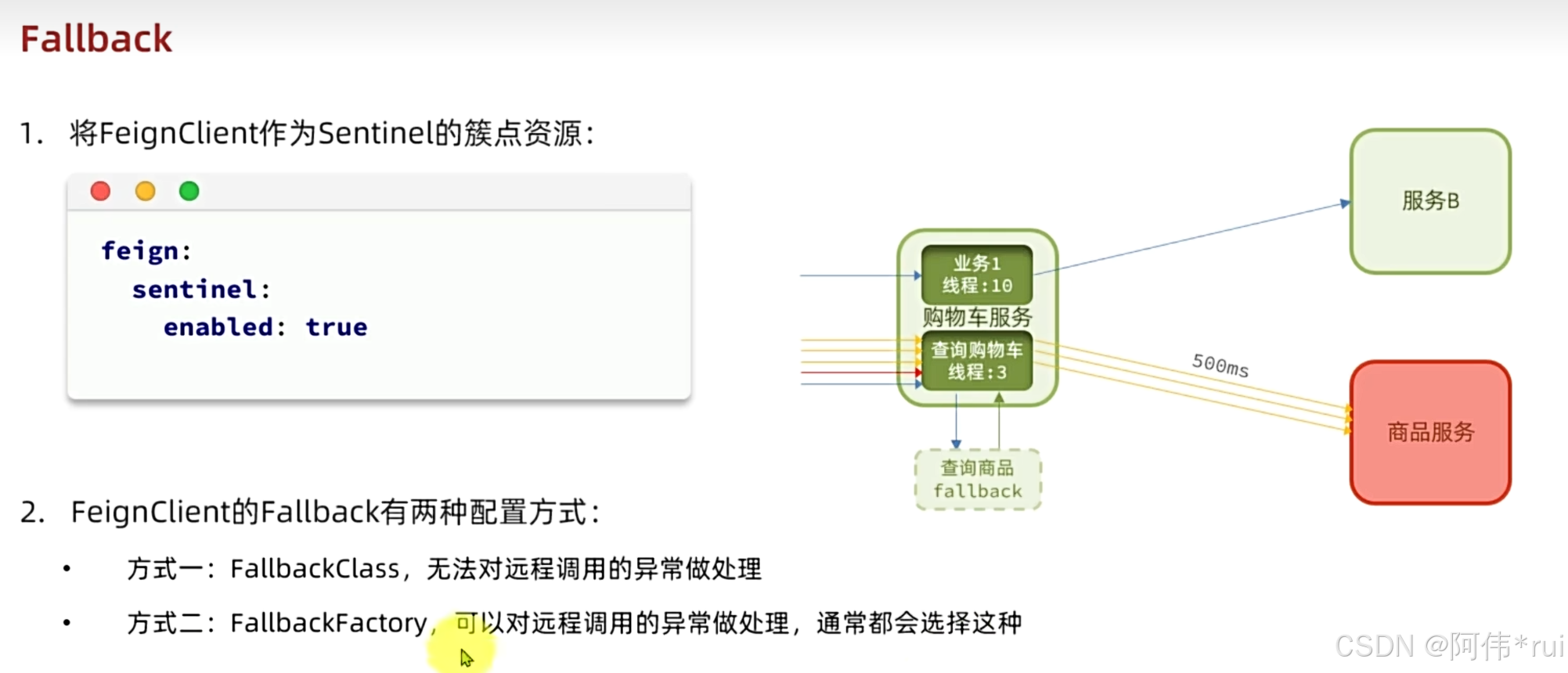 外链图片转存失败,源站可能有防盗链机制,建议将图片保存下来直接上传