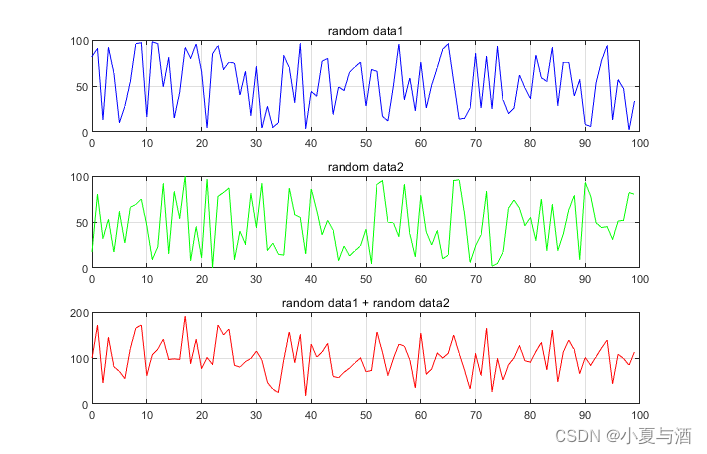 matlab