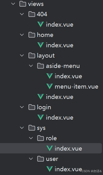 Vue3动态导入后端路由