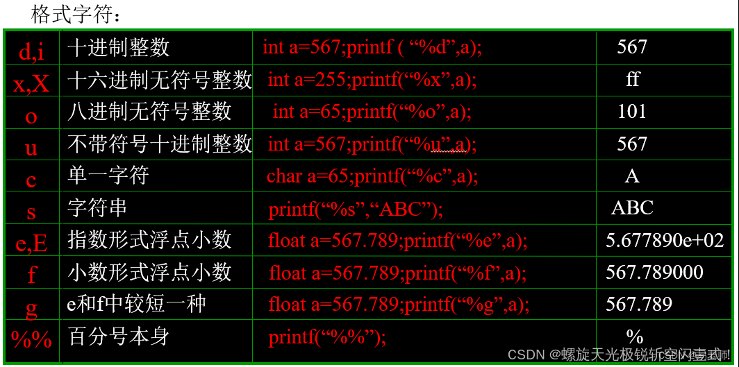 新手入门c++（8）