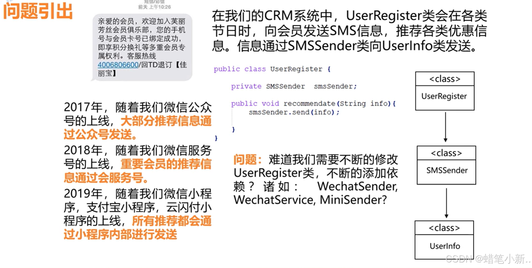 【设计模式】软件设计原则——依赖倒置&合成复用