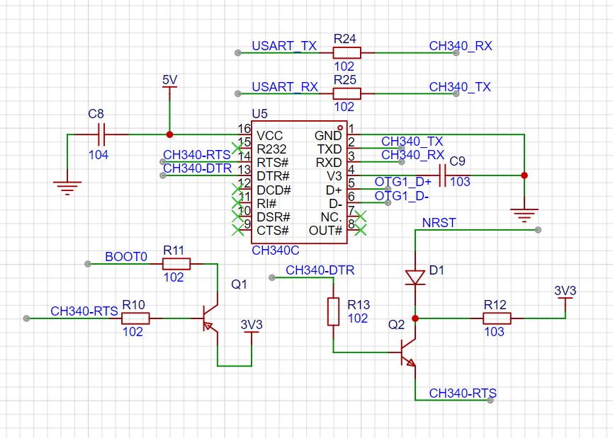 Stm32的bootloader无法使用问题