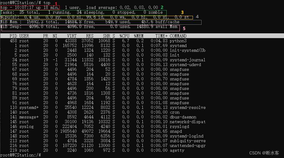 【Linux 杂记】TOP命令