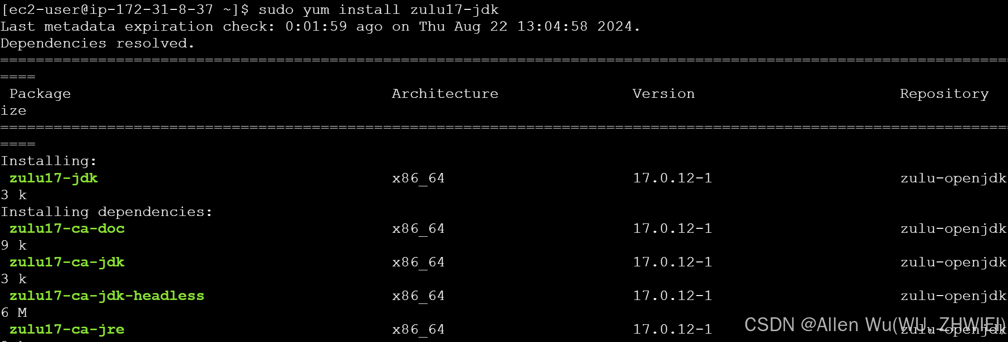 Continuous Integration Work- shop with Jenkins and Git