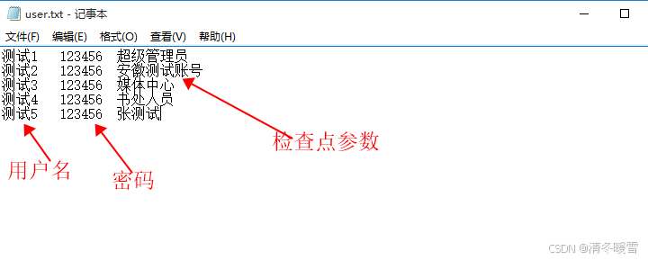 jmeter通过参数文件、循环组件实现多账号登陆