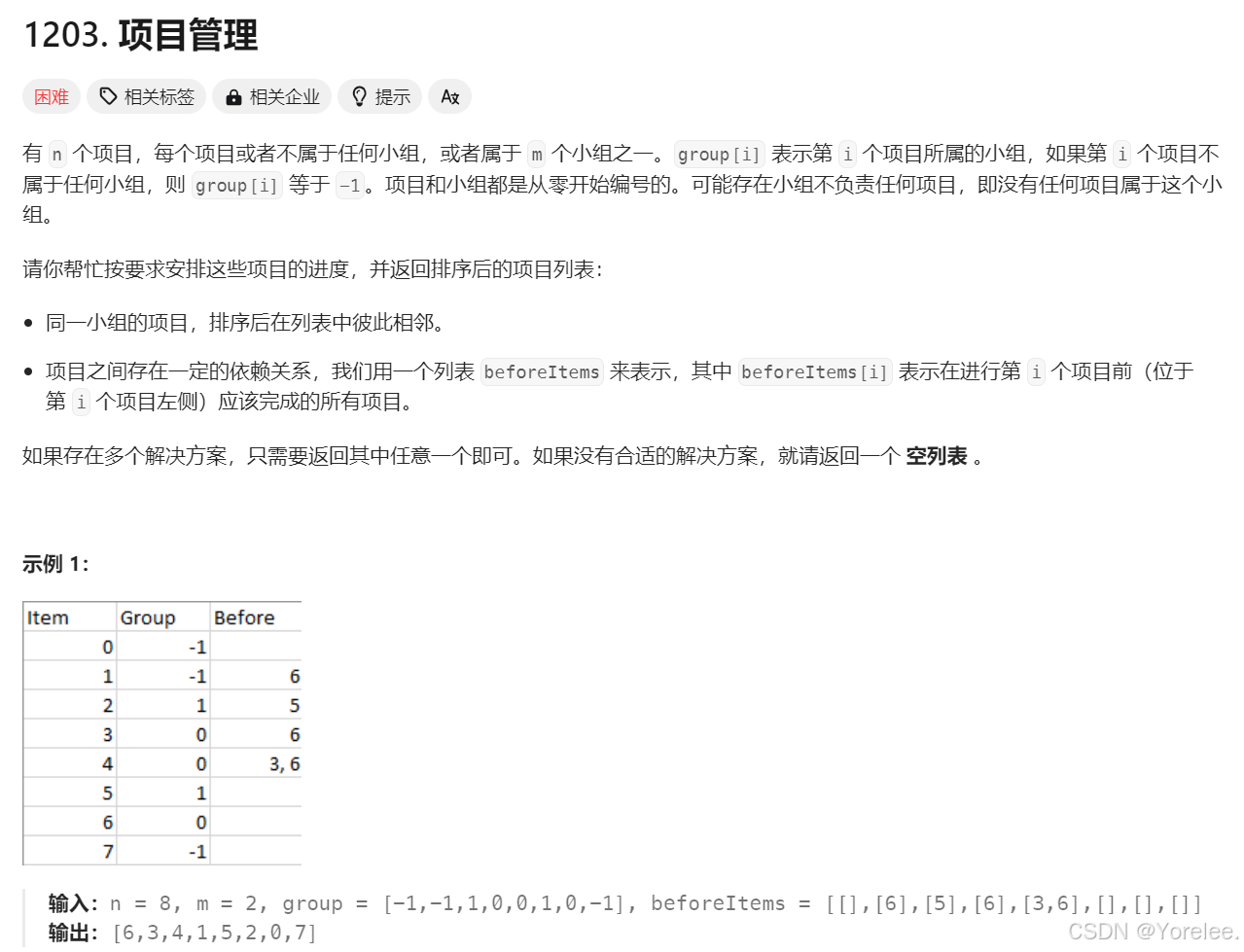 图论：1203. 项目管理（以小组为单位进行拓扑排序）