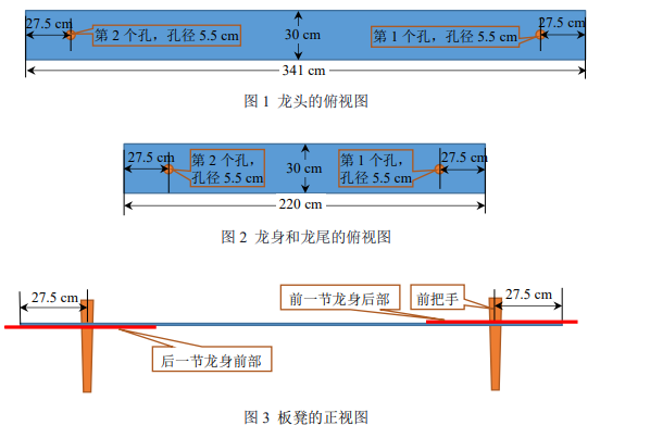 2024 年高教社杯全国大学生数学建模竞赛题目-A 题 “板凳龙” 闹元宵