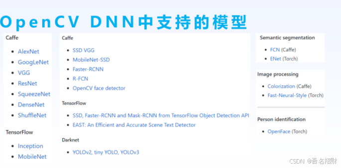 OpenCV4深度神经网络DNN实战教程